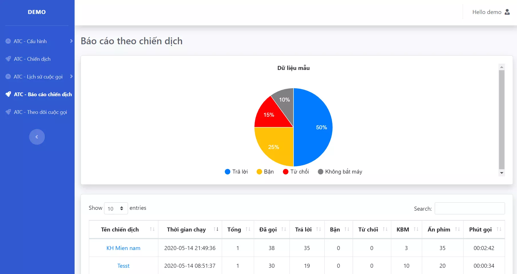 autocall_report